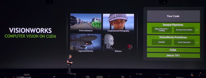 GTC_2014_nvidia_computer_vision_tegra_erista_GPU