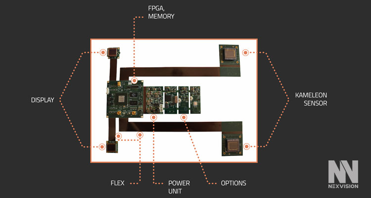 night_vision_system_hmsd_fpga_board (1)